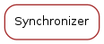 Inheritance diagram of Synchronizer