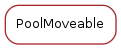 Inheritance diagram of PoolMoveable